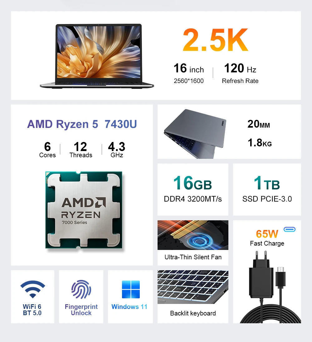 Ninkear A15 Pro – Puissance et élégance dans un design ultrafin