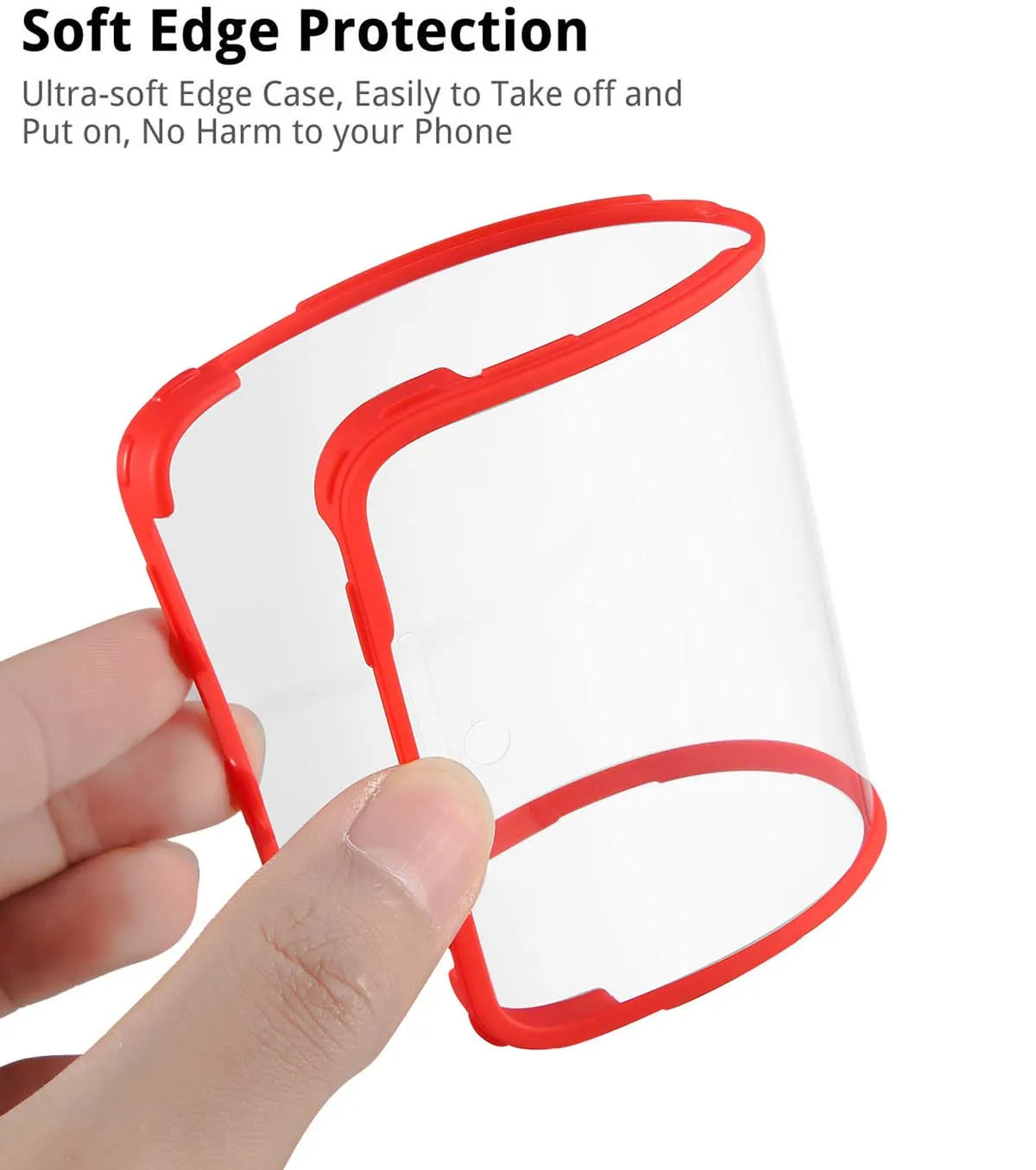Protection Transparente Anti-Rayures, Anti-Poussière et Anti-empreintes – Plastique Durable