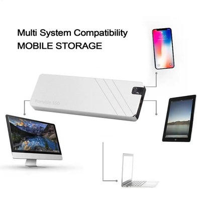 Lecteur de stockage externe SSD type-c 1 to, extension externe, Transmission à grande vitesse, disque dur de secours pour PC de bureau, téléphones portables