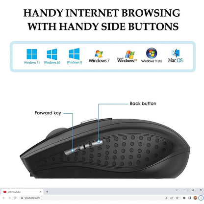 Souris Sans Fil - Connectivité Intelligente et Polyvalence