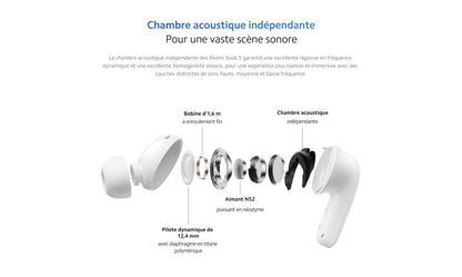 Ecouteurs Xiaomi Bluetooth intra-auriculaires Bud 5