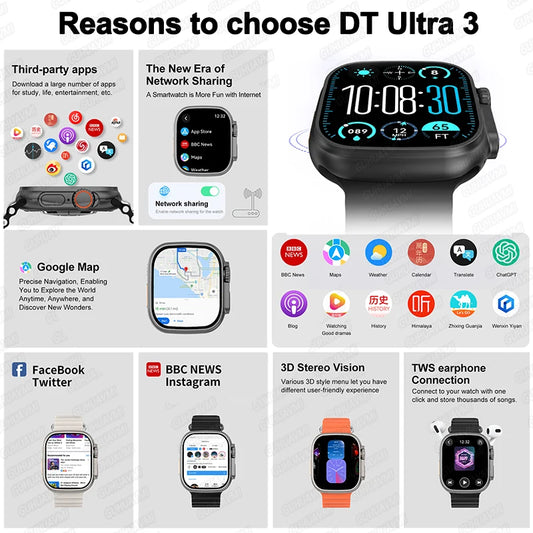 Montre Connectée GUHUAVMI Apple Watch Ultra 2 – AMOLED, Suivi Santé, Multi-Sports, IP67