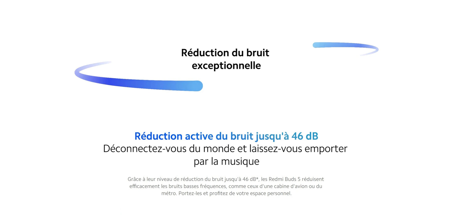 Ecouteurs Xiaomi Bluetooth intra-auriculaires Bud 5