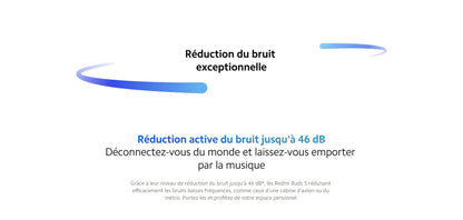 Ecouteurs Xiaomi Bluetooth intra-auriculaires Bud 5