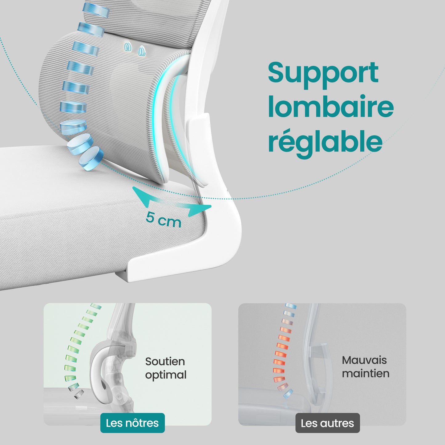 Fauteuil de Bureau SONGMICS 16V932071 – Ergonomique, Repose-Tête et Lombaires Réglables, Rotation 360°