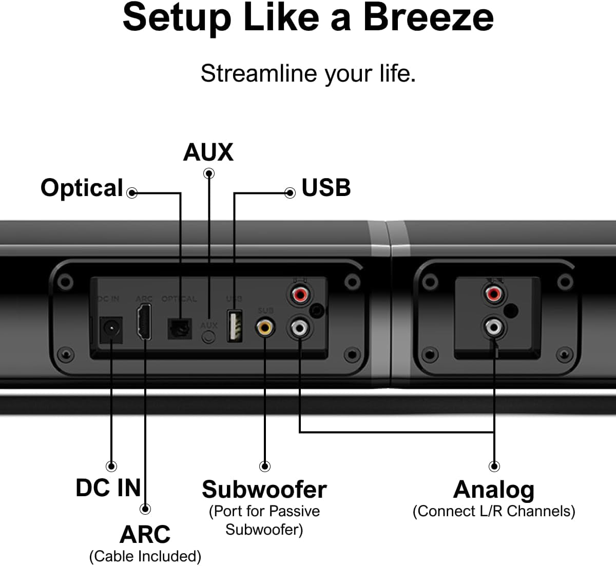 4.1 Barres De Son Pour TV, Barre De Son TV Avec Subwoofer Réglables, 2-En-1 Barre De Son Détachable, Soundbar Bluetooth 5.3, 3 Modes D'Eq, Arc/Optique/Aux, Montage Mural, Série Apollo S50