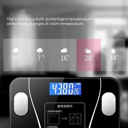 Prenez le contrôle de votre santé avec la Balance Intelligente de Grasse Corporelle !